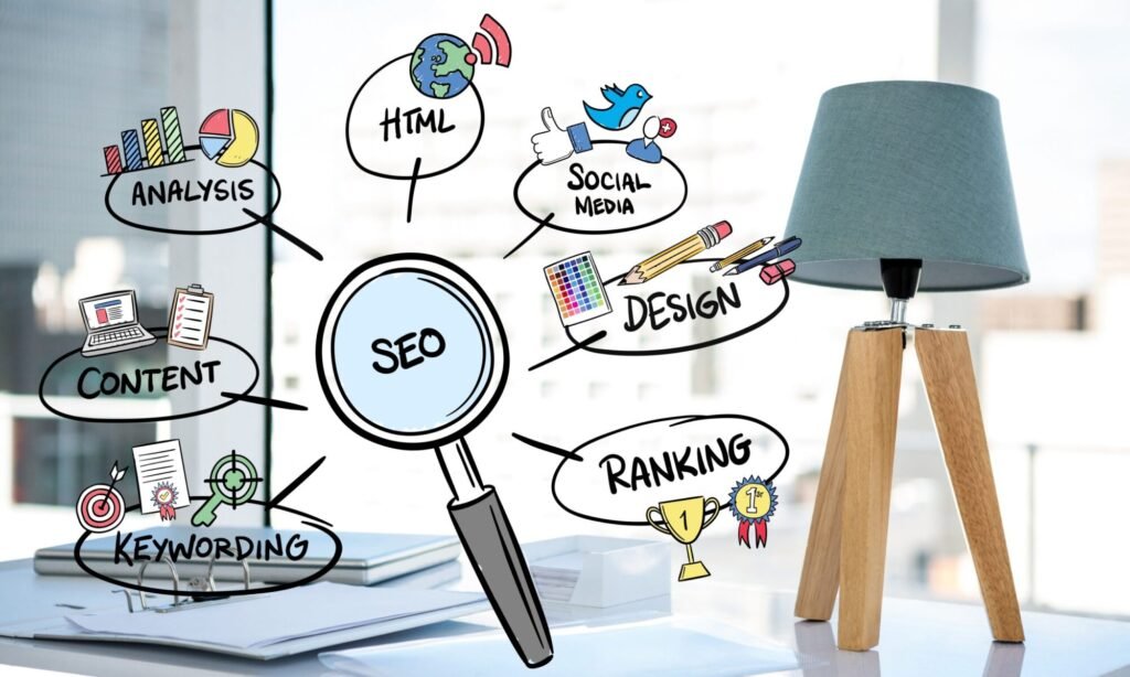 SEO services by Boostify Marketing Hyderabad